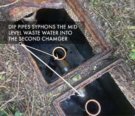 This is a labelled photo of a septic tank that shows where the wastewater is transferred to the second chamber through dip pipes – created by ASL Limited.