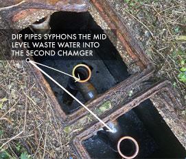 A photo of a septic tank with the covers off so you can see the dip pipes.